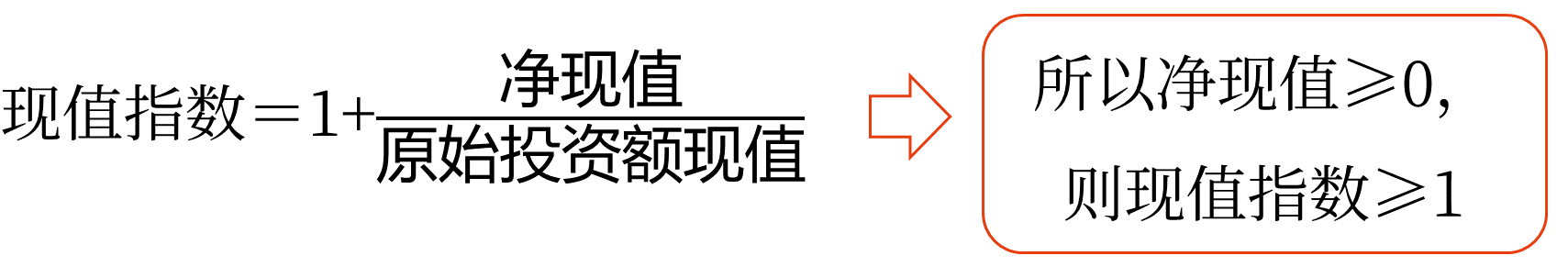 現(xiàn)值指數(shù)——2025年中級(jí)會(huì)計(jì)財(cái)務(wù)管理預(yù)習(xí)階段考點(diǎn)