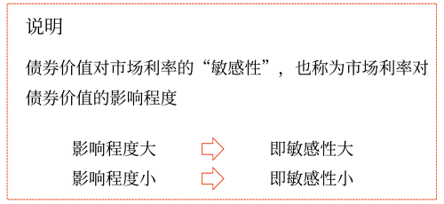 2025年中級(jí)會(huì)計(jì)財(cái)務(wù)管理預(yù)習(xí)階段考點(diǎn)