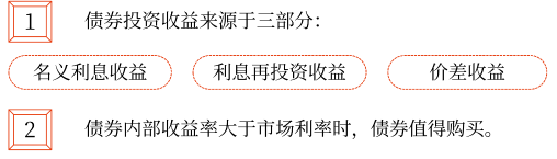 2025年中級(jí)會(huì)計(jì)財(cái)務(wù)管理預(yù)習(xí)階段考點(diǎn)