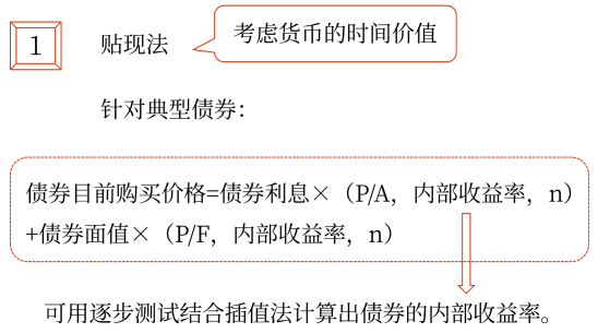 2025年中級(jí)會(huì)計(jì)財(cái)務(wù)管理預(yù)習(xí)階段考點(diǎn)