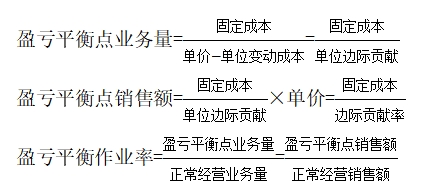 2025年中級會計財務(wù)管理預(yù)習階段考點