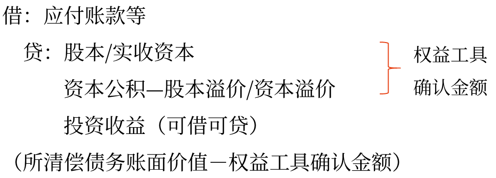 中級會計賬務(wù)處理1