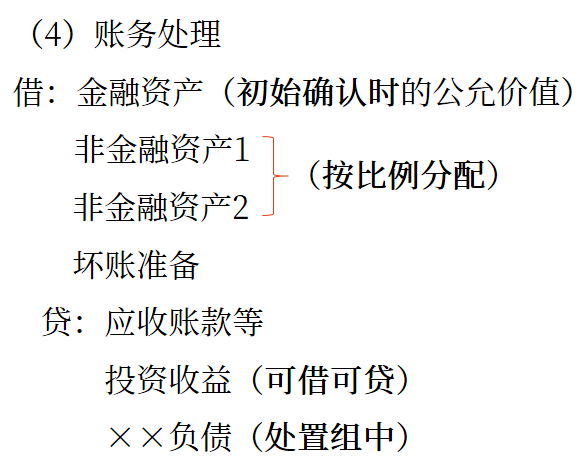 中級會計賬務(wù)處理3