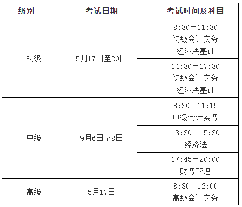 初級(jí)會(huì)計(jì)考試時(shí)間