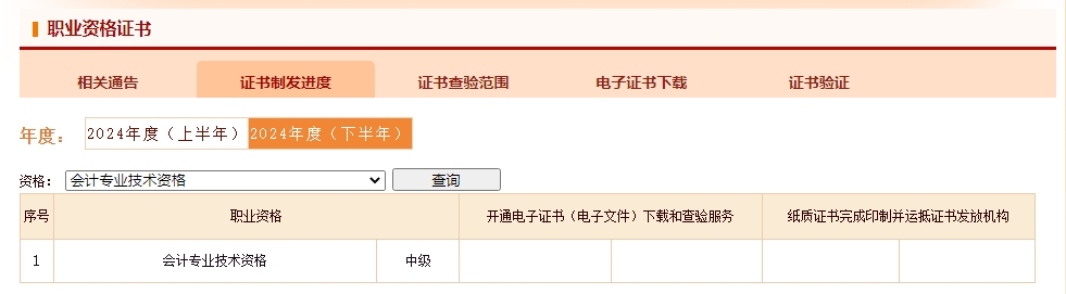 2025年1月份了！中級(jí)會(huì)計(jì)電子證書什么時(shí)候出？制證進(jìn)度如何？