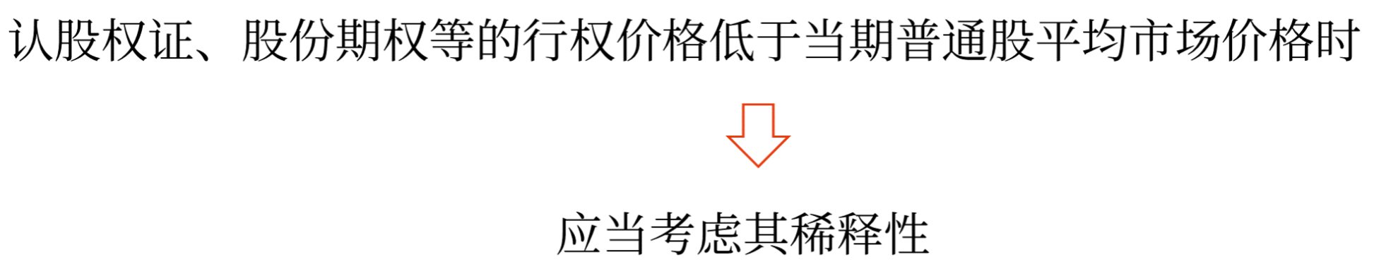 2025年中級會計財務(wù)管理預(yù)習階段考點