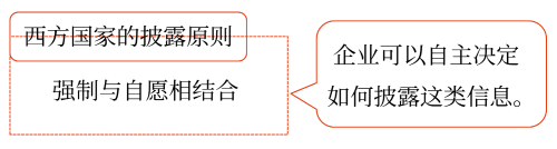 管理層討論與分析——2025年中級會計財務管理預習階段考點
