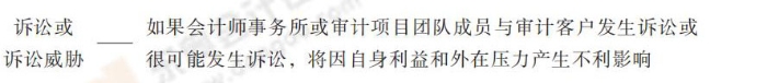 24-注會(huì)-思維導(dǎo)圖記憶冊(cè)-審計(jì)_00_26