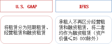 p1知識點
