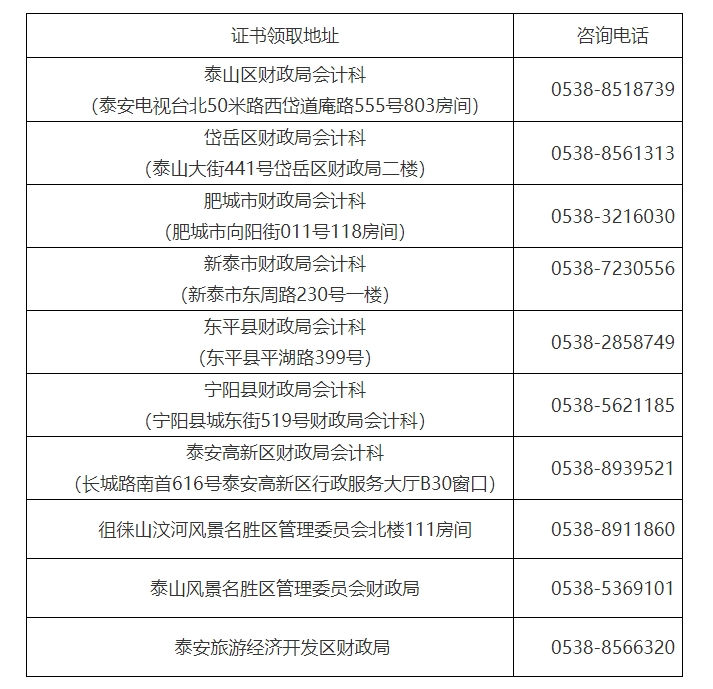 山東泰安市2024年中級(jí)會(huì)計(jì)證書(shū)2月17日至3月17日領(lǐng)取
