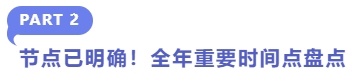節(jié)點已明確！全年重要時間點盤點