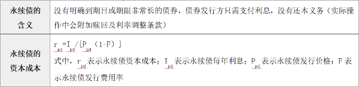 永續(xù)債的資本成本的估計