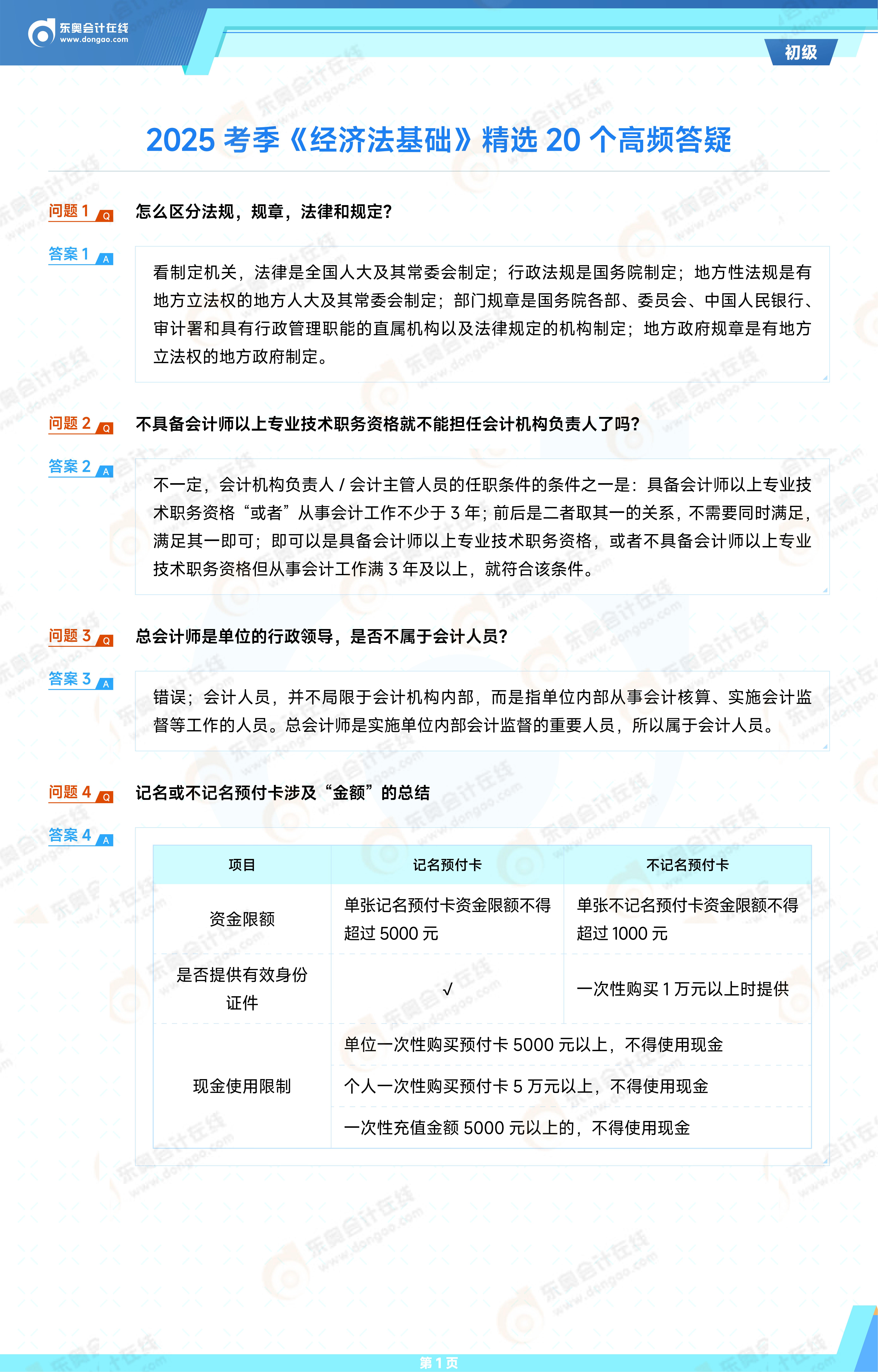 2025考季初級《經(jīng)濟法基礎(chǔ)》精選20個高頻答疑_01