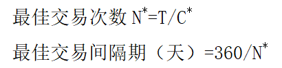 擴展