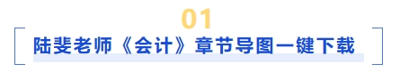 陸斐老師會(huì)計(jì)章節(jié)導(dǎo)圖意見下載