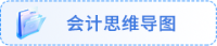 會計思維導(dǎo)圖