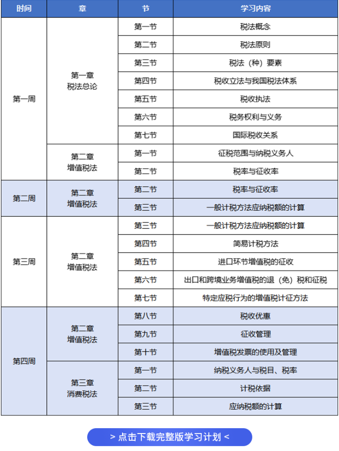 稅法學(xué)習(xí)計劃