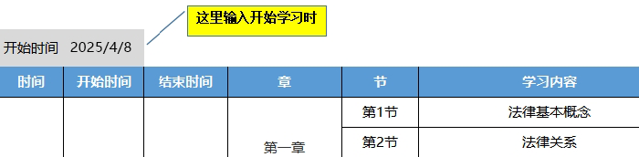 經(jīng)濟(jì)法開(kāi)始學(xué)習(xí)時(shí)間