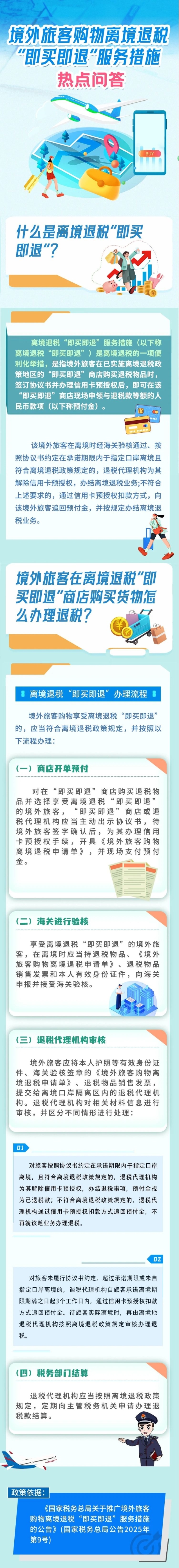 什么是離境退稅“即買即退”？境外旅客在離境退稅“即買即退”商店購買貨物怎么辦理退稅？