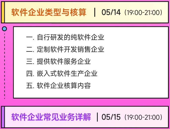 實(shí)操課程