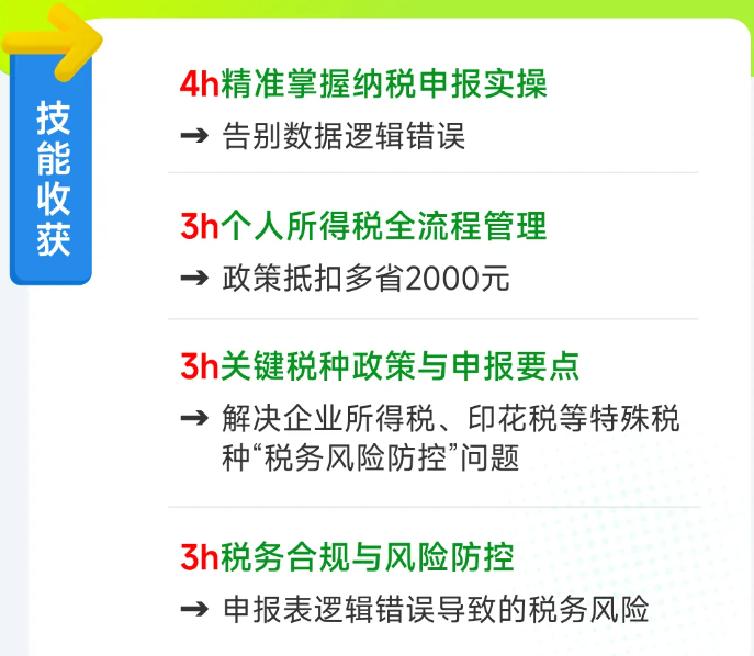 實(shí)操課程