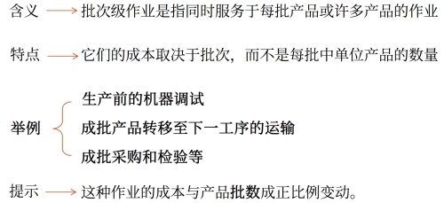 批次級作業(yè)成本庫