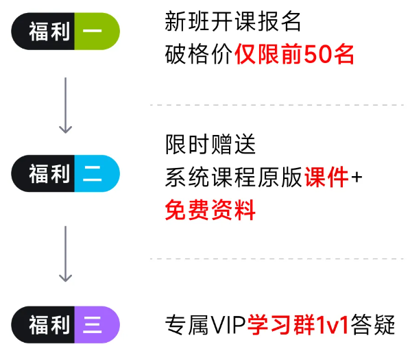 實操課程