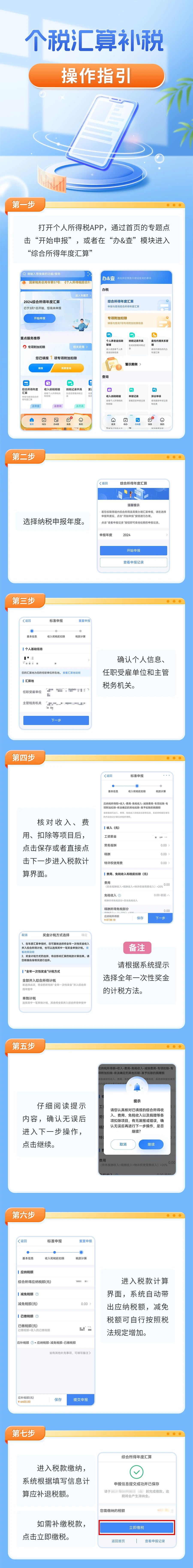 個(gè)稅年度匯算補(bǔ)稅如何辦理？辦稅指引請(qǐng)收好