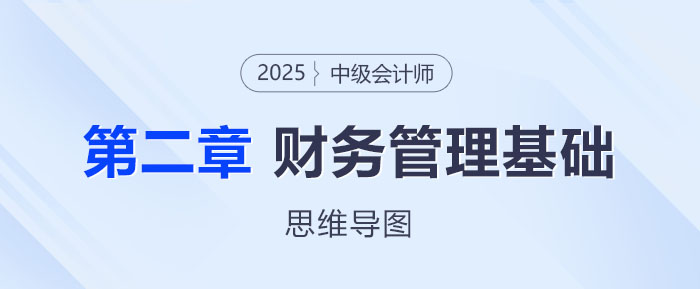 2025年中級(jí)會(huì)計(jì)財(cái)務(wù)管理思維導(dǎo)圖——第二章：財(cái)務(wù)管理基礎(chǔ)