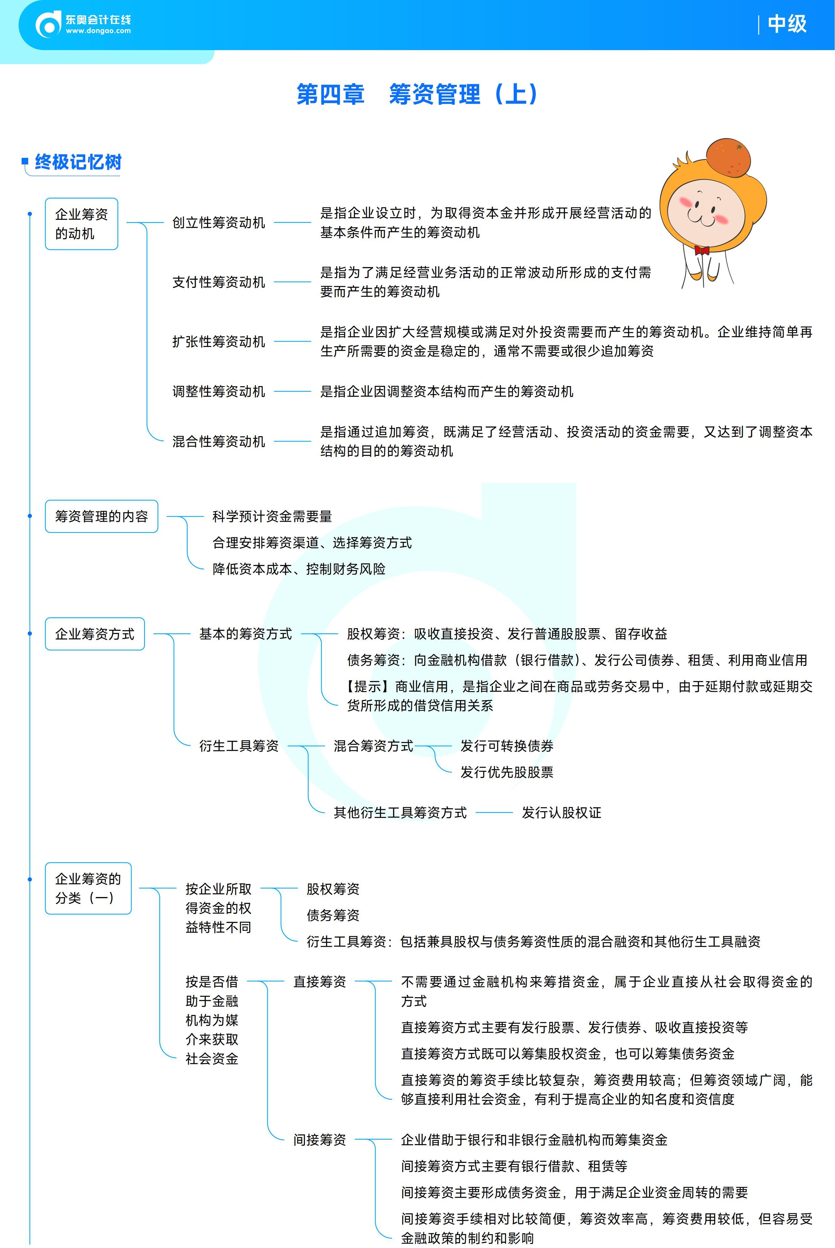 《中級財務(wù)管理》思維導(dǎo)圖