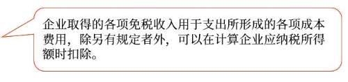 說明