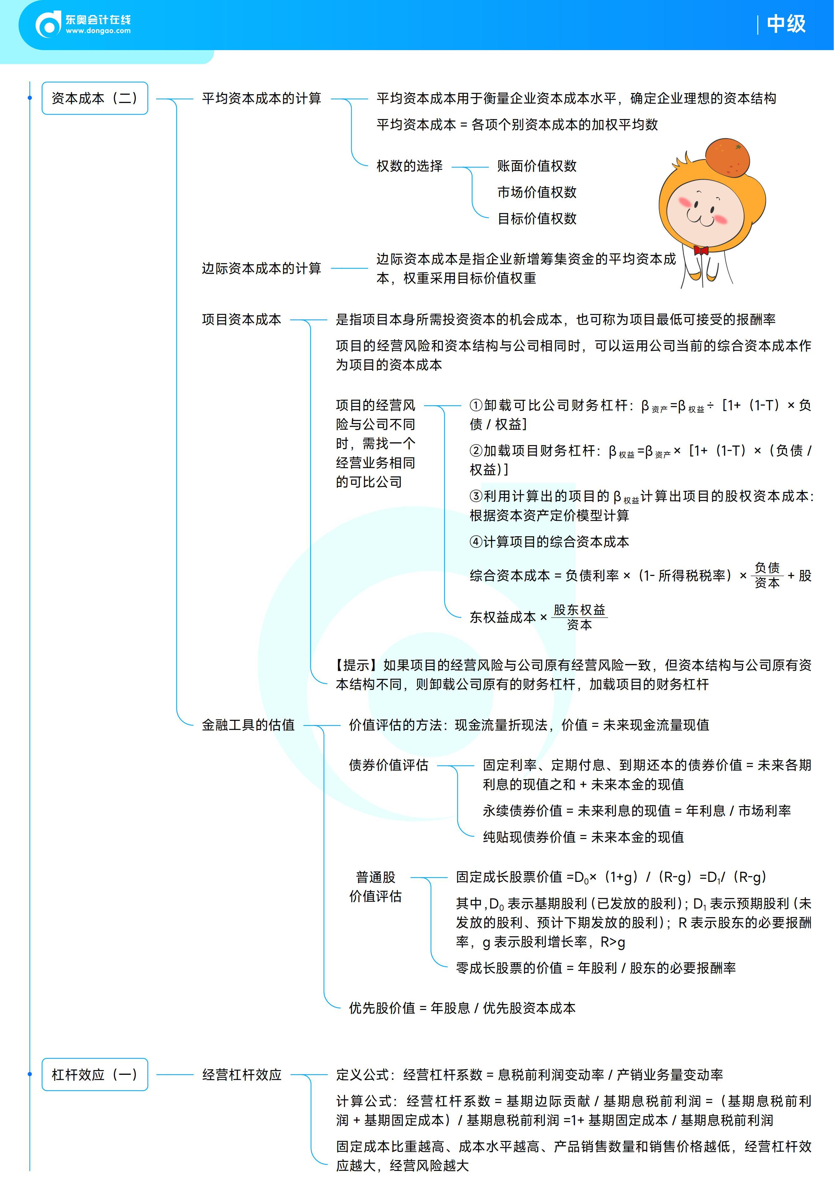 《中級(jí)財(cái)務(wù)管理》思維導(dǎo)圖