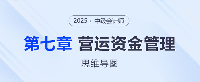 2025年中級會計財務(wù)管理思維導(dǎo)圖——第七章：營運(yùn)資金管理