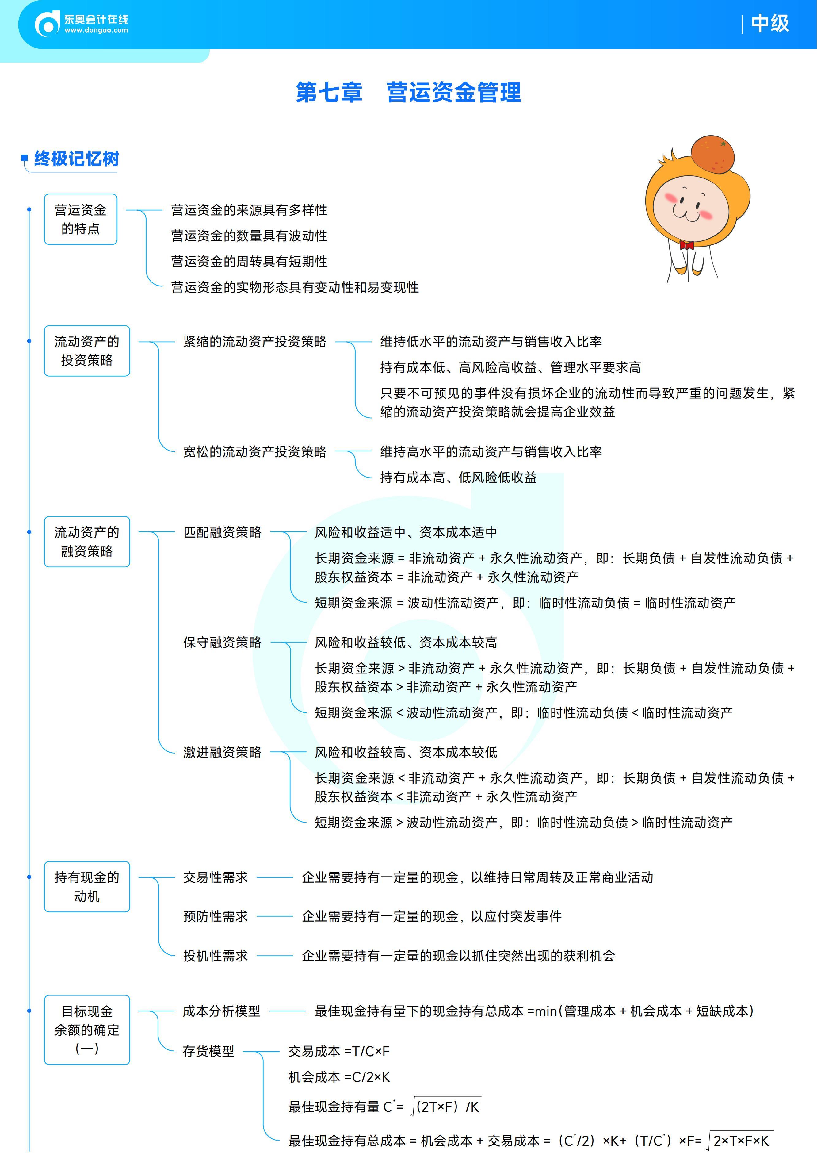 《中級(jí)財(cái)務(wù)管理》思維導(dǎo)圖