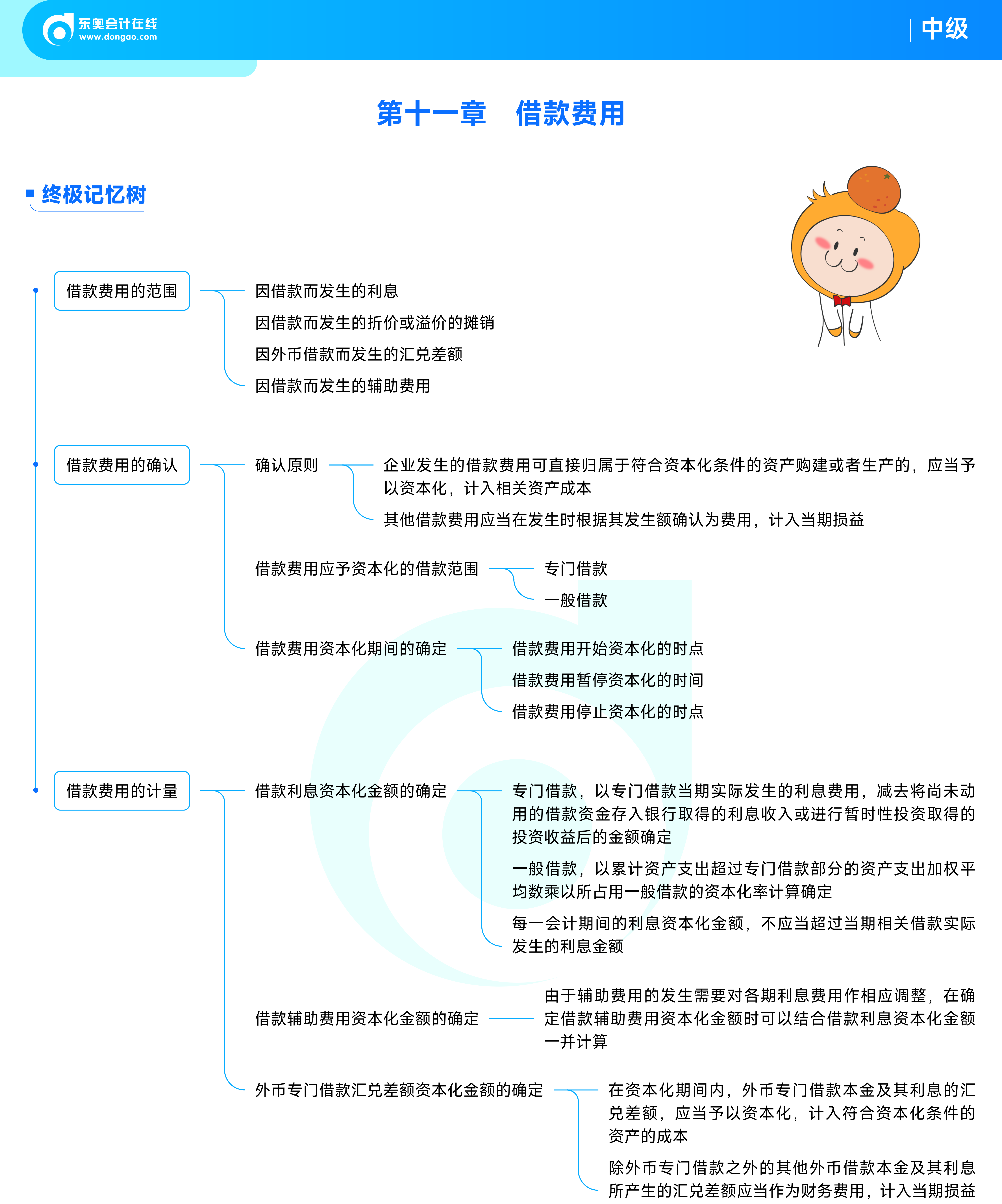 《中級會計實務(wù)》思維導圖_13
