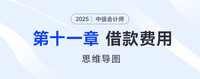 2025年中級會計實務(wù)思維導圖——第十一章：借款費用