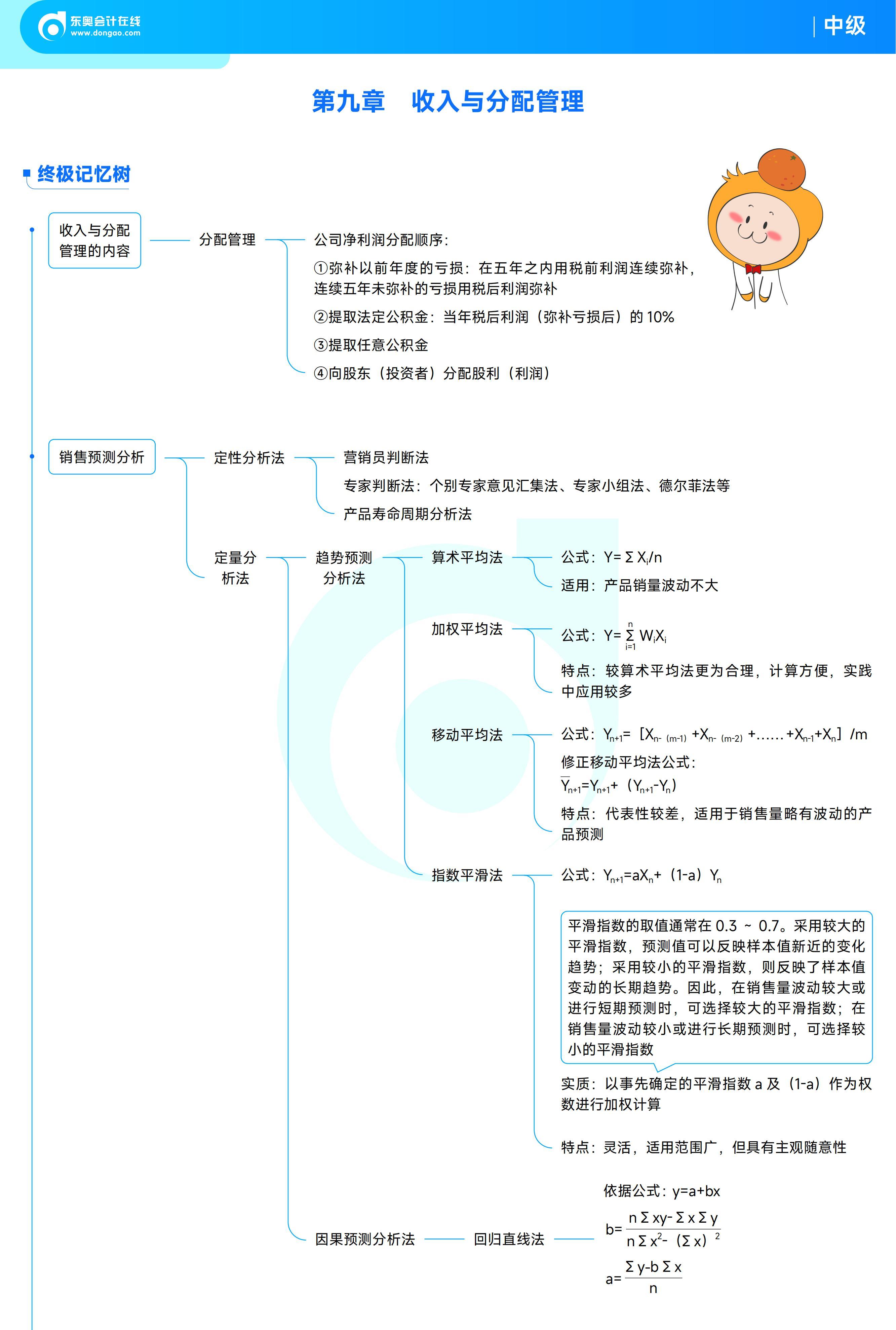《中級(jí)財(cái)務(wù)管理》思維導(dǎo)圖