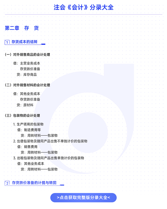 會計分錄