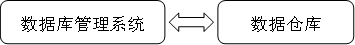 數(shù)據(jù)1