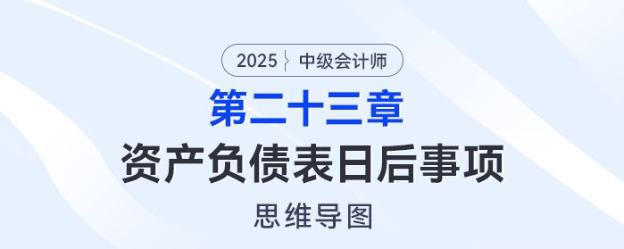 2025年中級會計實務思維導圖——第二十三章：資產負債表日后事項
