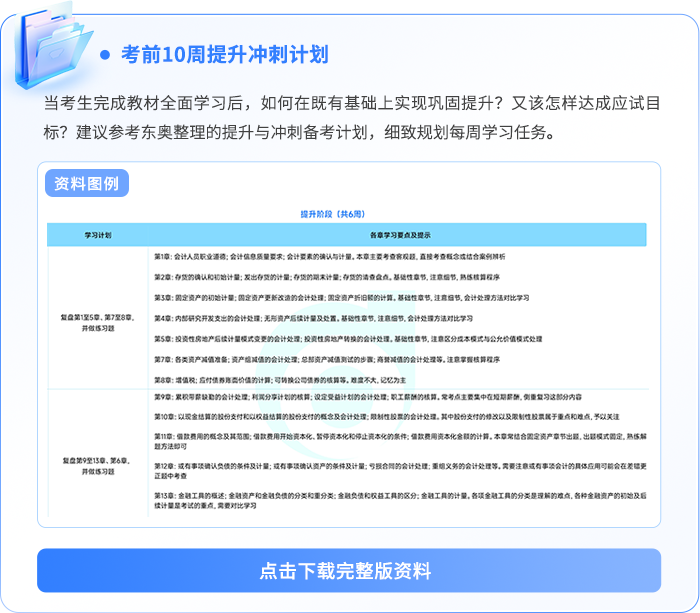 考前10周計劃