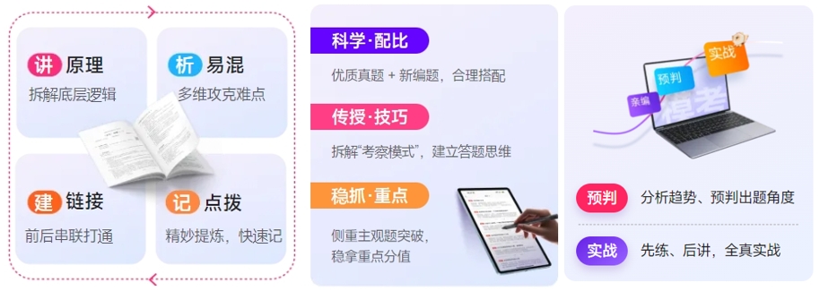 中級會計(jì)輕一全程班