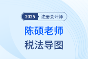 理清注會(huì)稅法零散知識(shí)！陳碩老師手寫導(dǎo)圖搭建記憶橋梁