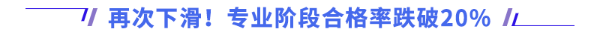 再次下滑！專業(yè)階段合格率跌破20%