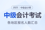 陜西寶雞市陳倉(cāng)區(qū)2025中級(jí)會(huì)計(jì)報(bào)名成功264人