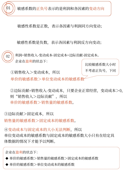 中級會計財管講義