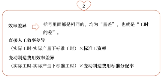 中級會(huì)計(jì)財(cái)管知識(shí)點(diǎn)