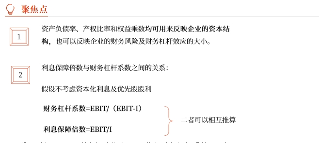 中級財管強化階段知識點
