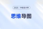 2025年劉陽老師《中級會計實務(wù)》思維導(dǎo)圖來啦！背記+自查超easy