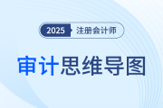 細節(jié)到位！佟雪欣老師梳理25年注會《審計》各章思維導(dǎo)圖